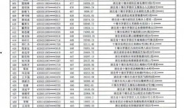 德庆最新爆料案件名单