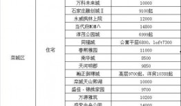 宿迁学院爆料视频大全最新,揭秘校园生活精彩瞬间
