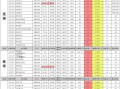 西安爆料高陵案件最新进展,西安警方披露调查新动态