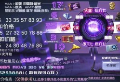 cfm最新活动爆料轮回,CFM全新活动爆料，精彩不容错过！