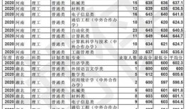 爆料秦皇岛视频大全集,揭秘这座海滨城市的魅力瞬间