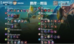 金铲铲之战s8最新爆料,全新爆料揭示神秘英雄与战术革新