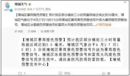 白云区网友爆料新闻,惊现神秘事件，真相即将揭晓！