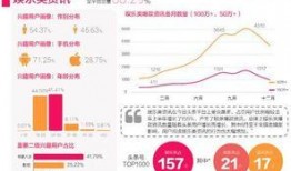 娱乐八卦爆料账号,明星幕后故事大曝光！