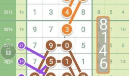 七彩祥云最新爆料