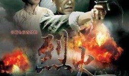 烈火电视剧在线观看,燃烧的青春，热血的征程